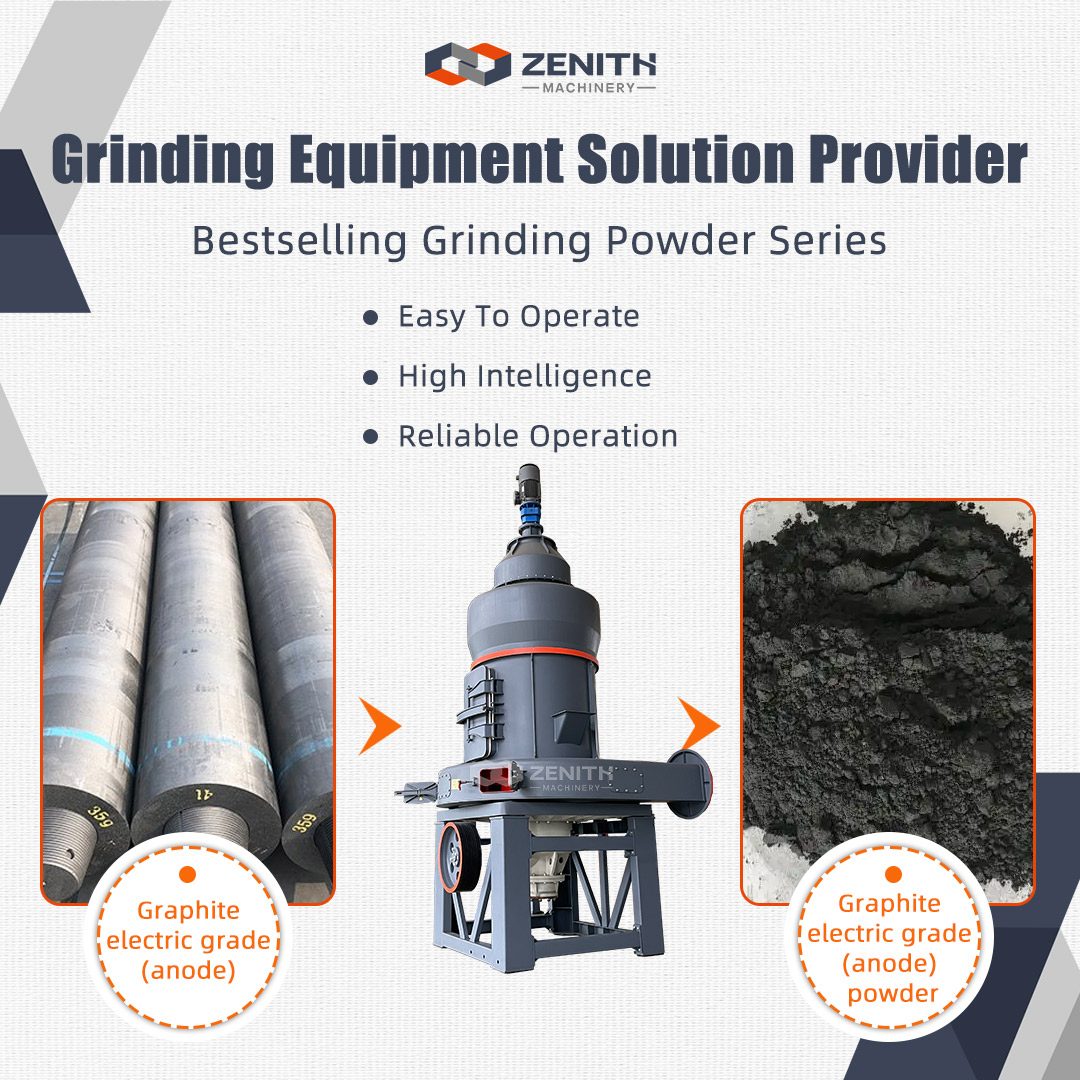 Máy nghiền hình thang MTW và MTM của Zenith