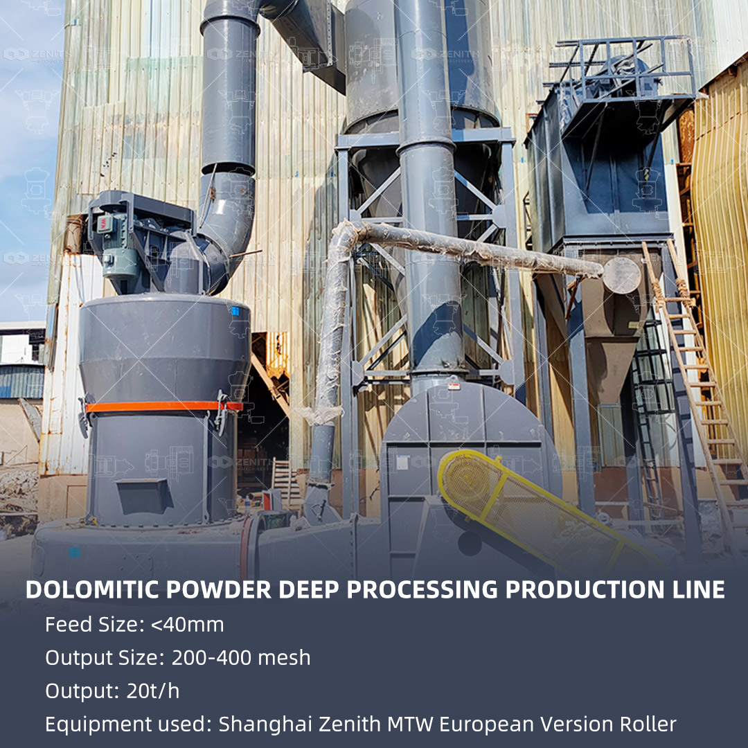 Bentonite Powder Grinding Production Line for Industrial Absorbent Applications