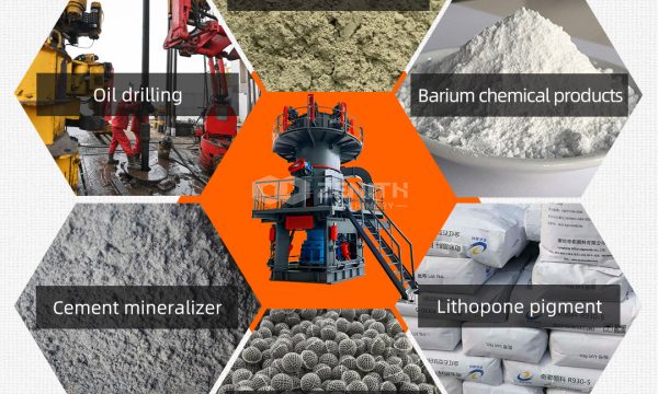Ultra-Fine Kaolin Grinding Mill for Coated Paper Industry