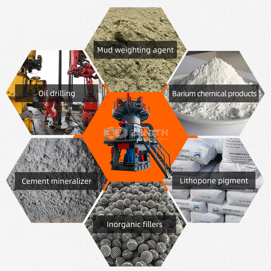 Ultra-Fine Kaolin Grinding Mill for Coated Paper Industry